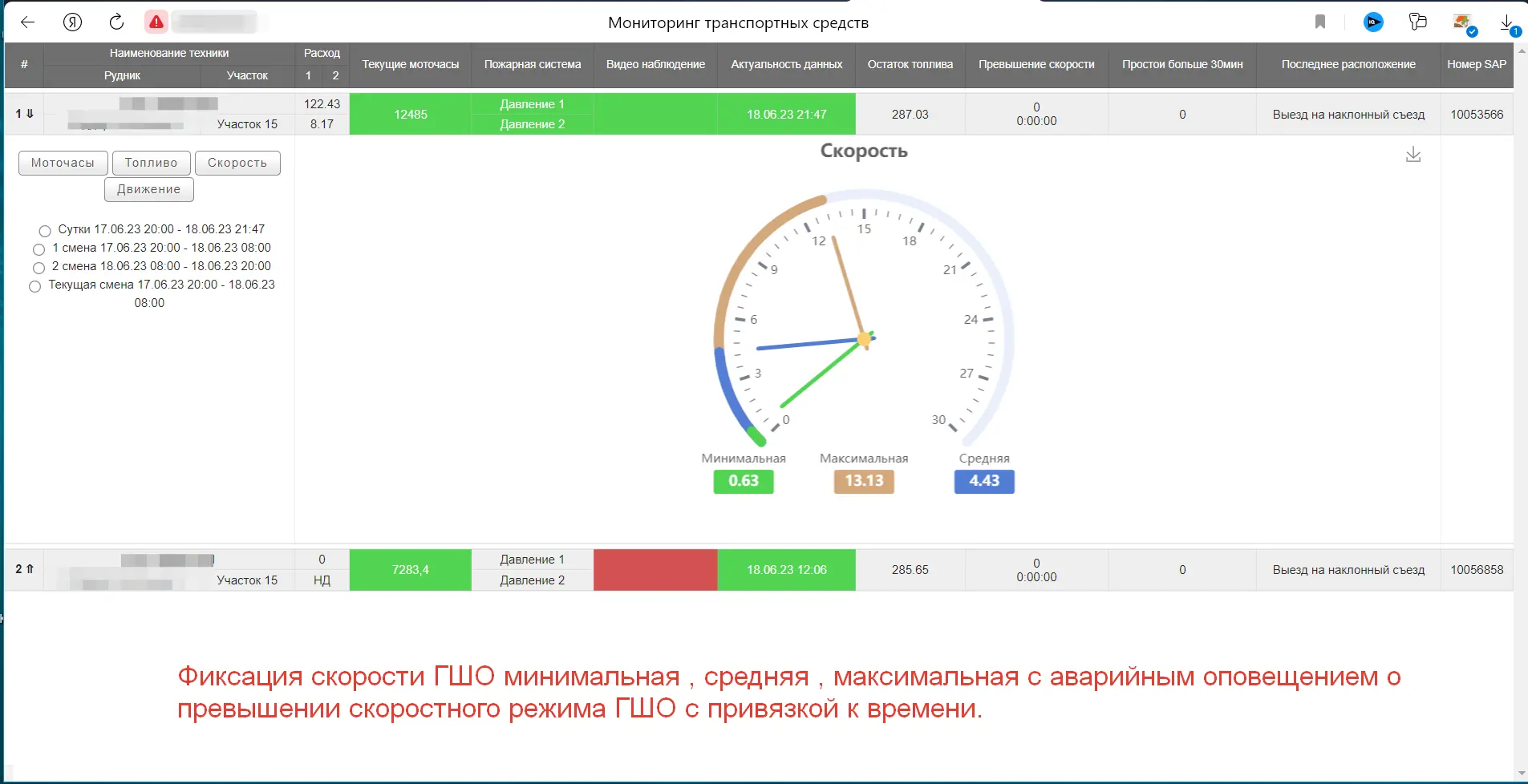 Preparation of flexible analytical reports Preparation of flexible analytical reports