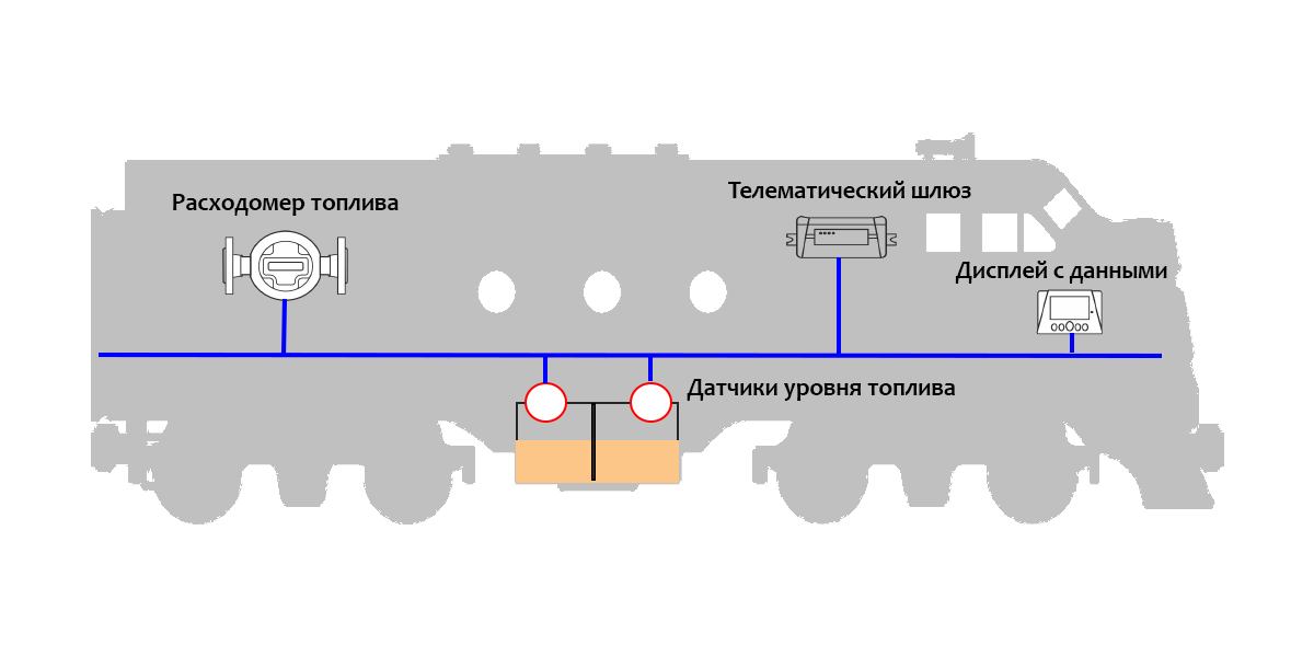 Железнодорожняя Техника Железнодорожняя Техника